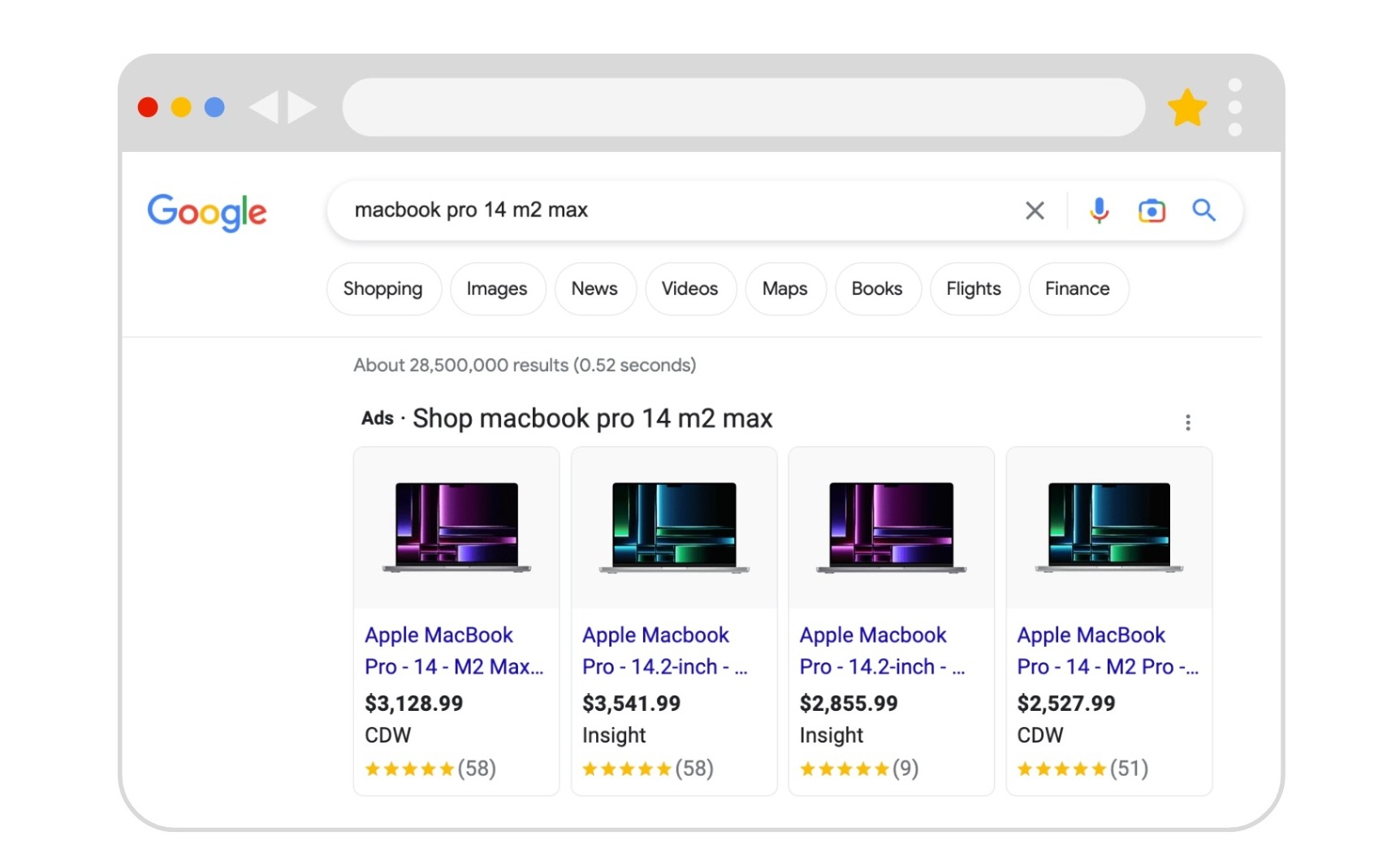 Google Shopping